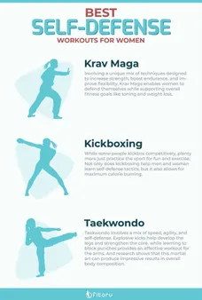 How to Learn Kickboxing for Self-Defense and Fitness: A Comprehensive Guide